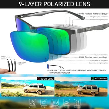 BIRCEN Mens Sunglasses Polarized UV Protection: Classic Shades for Men Driving Fishing with Al-Mg Metal Frame