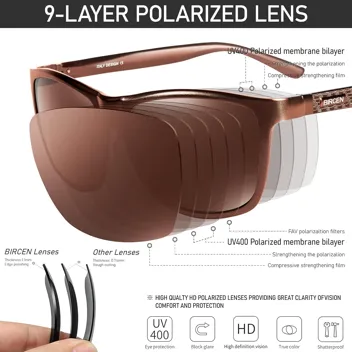 BIRCEN Mens Sunglasses Polarized UV Protection: Classic Shades for Men Driving Fishing with Al-Mg Metal Frame