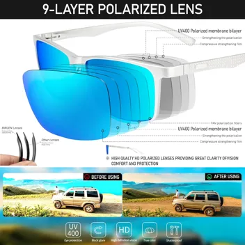 BIRCEN Mens Sunglasses Polarized UV Protection: Classic Shades for Men Driving Fishing with Al-Mg Metal Frame