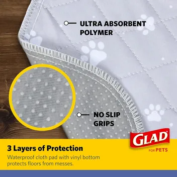 GLAD for Pets Washable Training Pads, Medium Size (24”x36”)