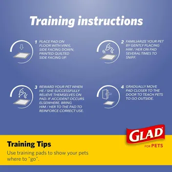 GLAD for Pets Washable Training Pads, Medium Size (24”x36”)