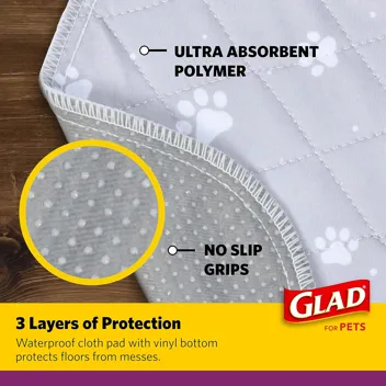 GLAD for Pets Washable Training Pads, Medium Size (24”x36”)