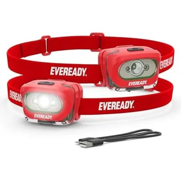 X200 LED Rechargeable Headlamps