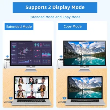 Touyinger 1080p/60Hz Wireless HDMI Transmitter Kit
