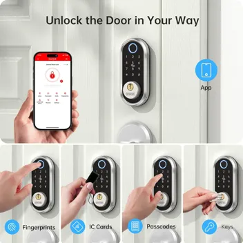 Smonet 7-in-1 Smart Fingerprint Keyless Entry Deadbolt Door Lock