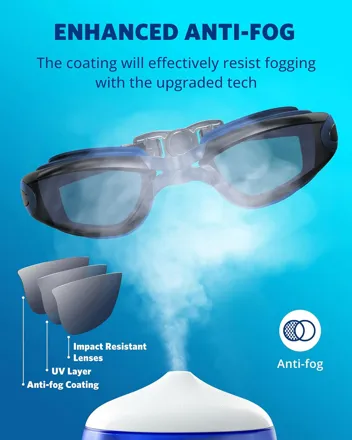 Aegend No Leaking Full Protection Swimming Goggles