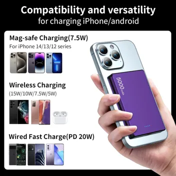 5000mAh Magnetic MagSafe USC-C Portable Charger
