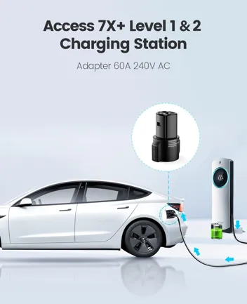 Orico 32A 250V Tesla to J1772 EV Charging Adapter