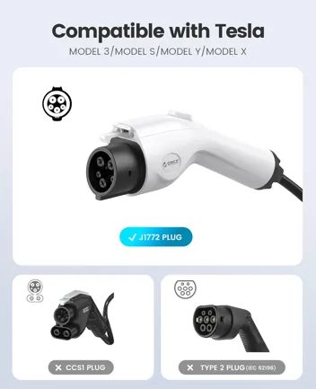 Orico 32A 250V Tesla to J1772 EV Charging Adapter