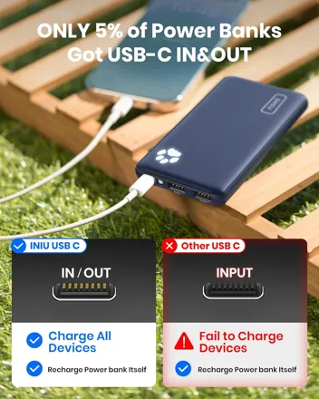 Iniu 10000mAh 5V/3A USB-C Slim Power Bank