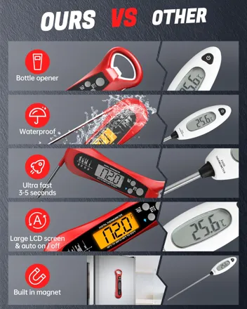 Rouuo Digital Read Meat Thermometer