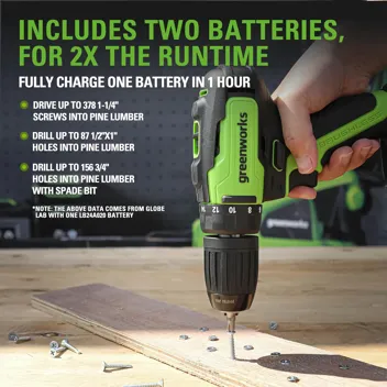 24V Brushless 1/2" Hammer Drill (Metal Chuck 20+3 Clutch / LED Light) + 5 PC Drill Bits, 2.0Ah Battery & Charger Included