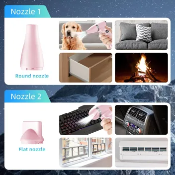 Touyinger 110/rpm 6000mAh Electric Compressed Air Duster