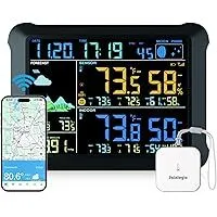 Sainlogic Wireless Weather Station w/ Weather Forecast