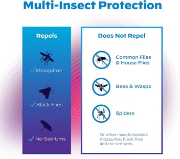 Thermacell Mosquito Repellent Refills w/ 3 Cartridges & 9 Mats