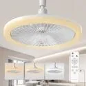 Beclog 10" Adjustable LED E26/E27 Socket Mini Ceiling Fan Light