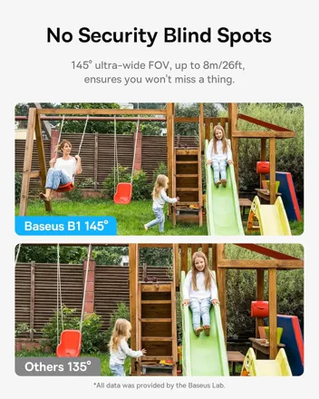 20% Discount on Wireless Cameras for Home Security