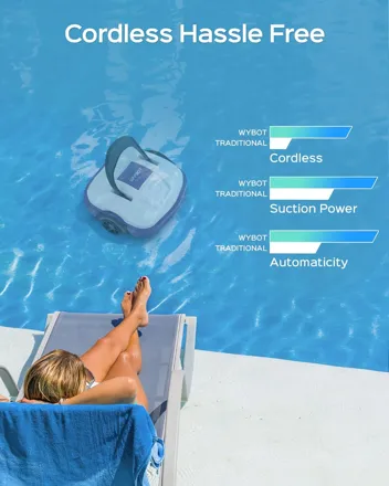 Wybot WY1102 Cordless Dual Motor Robotic Pool Cleaner