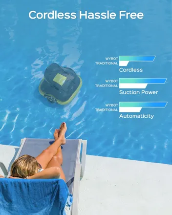 Wybot WY1102 Cordless Dual Motor Robotic Pool Cleaner