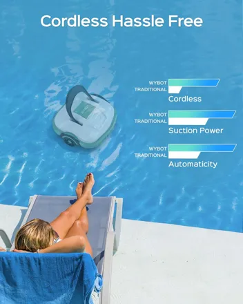 Wybot WY1102 Cordless Dual Motor Robotic Pool Cleaner