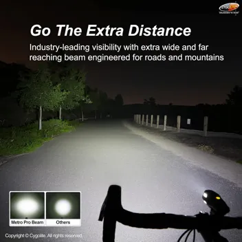 Cygolite Hypershot 350 Lumen Bicycle Taillight