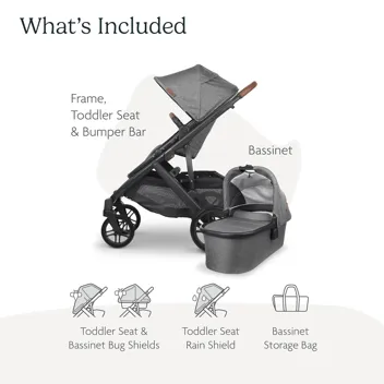 UPPAbaby Vista V2 Stroller & Mesa Max Car Seat Bundle (Greyson Color)