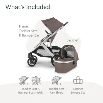 UPPAbaby Vista V2 Stroller & Mesa Max Car Seat Bundle (Greyson Color)