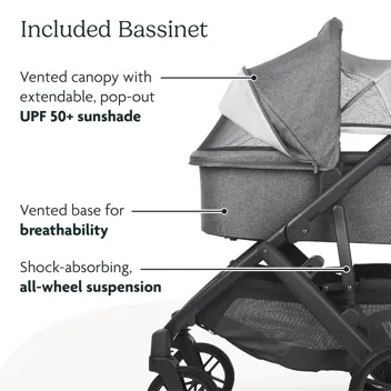 UPPAbaby Vista V2 Stroller & Mesa Max Car Seat Bundle (Greyson Color)