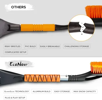 EcoNour 27" Aluminum Snow Brush w/ Ice Scrapers