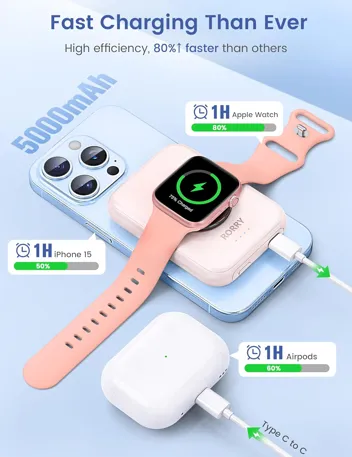 Rorry 5000mAh Magnetic Wireless Power Bank with Finger Ring (for Apple Watch and iPhone)