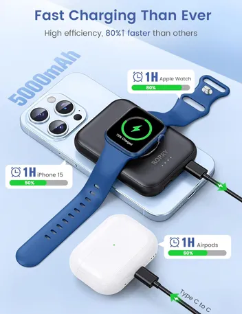 Rorry 5000mAh Magnetic Wireless Power Bank with Finger Ring (for Apple Watch and iPhone)