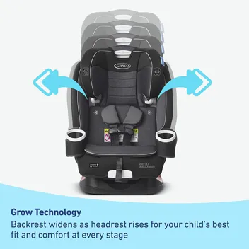 4Ever DLX 4-in-1 Convertible Car Seat (2 Colors)