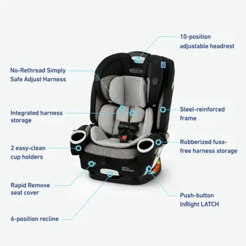 4Ever DLX 4-in-1 Convertible Car Seat (2 Colors)