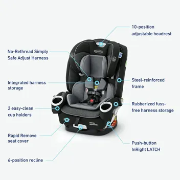 4Ever DLX 4-in-1 Convertible Car Seat (2 Colors)