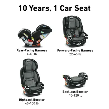 4Ever DLX 4-in-1 Convertible Car Seat (2 Colors)