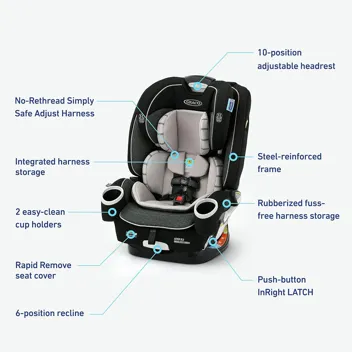 4Ever DLX 4-in-1 Convertible Car Seat (2 Colors)