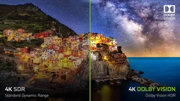 Shield TV Pro 4K Android Streaming Media Player (AI Upscaling)