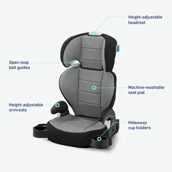 Amazon and Target have Graco TurboBooster 2.0 Highback Booster Car Seat, Declan