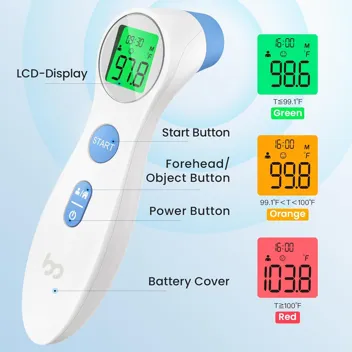 Femometer Digital Infrared Non-Contact Forehead Thermometer