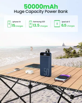 Morfec 50000mAh 22.5W Portable Power Bank