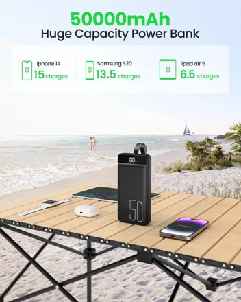 Morfec 50000mAh 22.5W Portable Power Bank