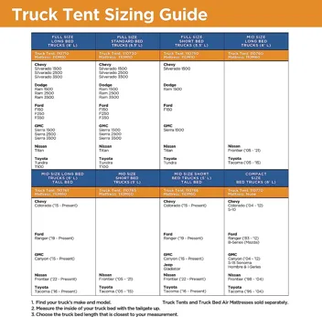 Rightline Gear Truck Bed Tent