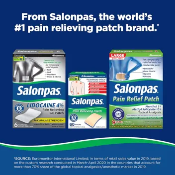 Salonpas 2.83"x1.81" Pain Relieving Patch (60-Count)